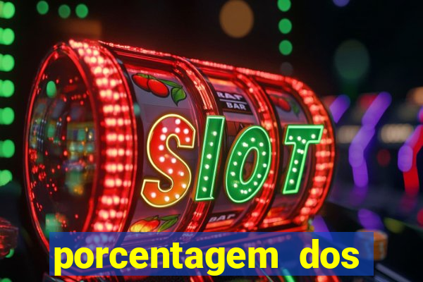 porcentagem dos jogos slots pg